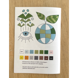  Motiver inspireret af klima